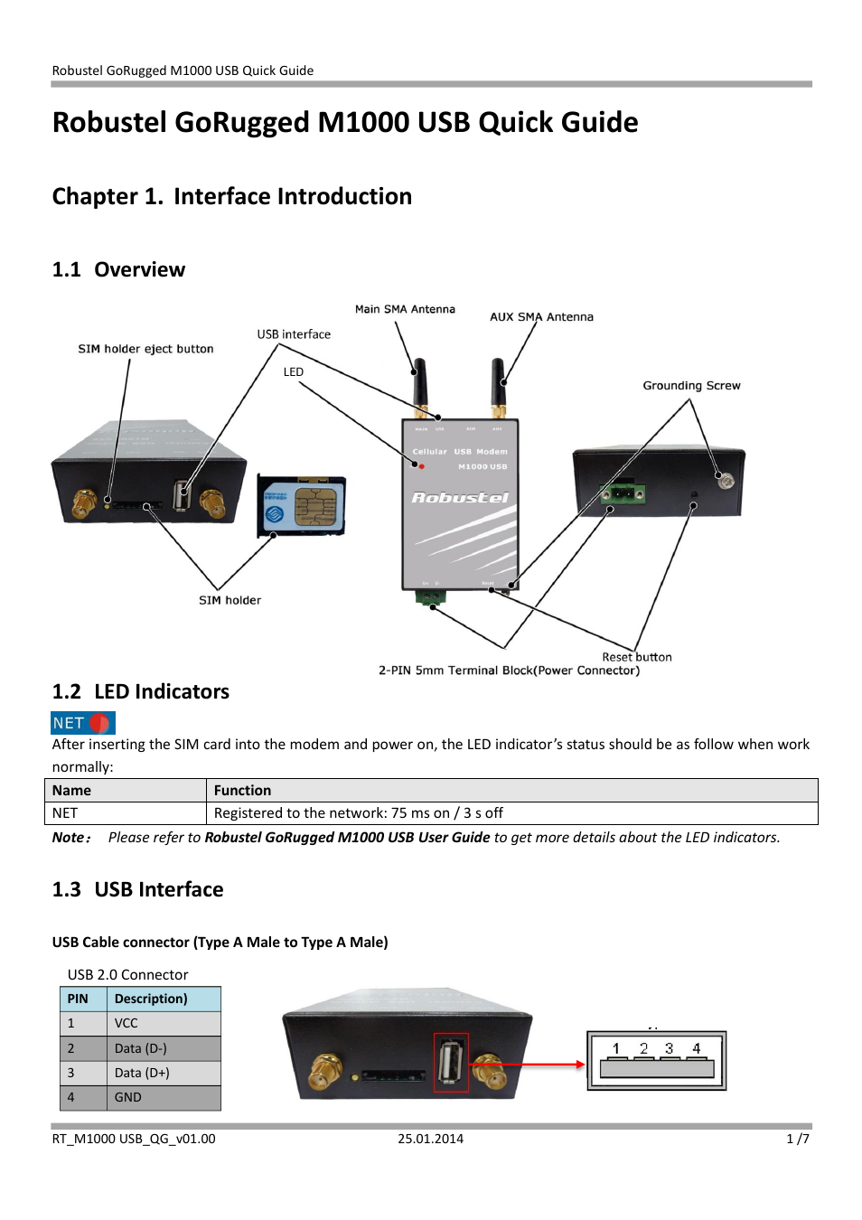 Robustel M1000 USB Quick Guide User Manual | 7 pages