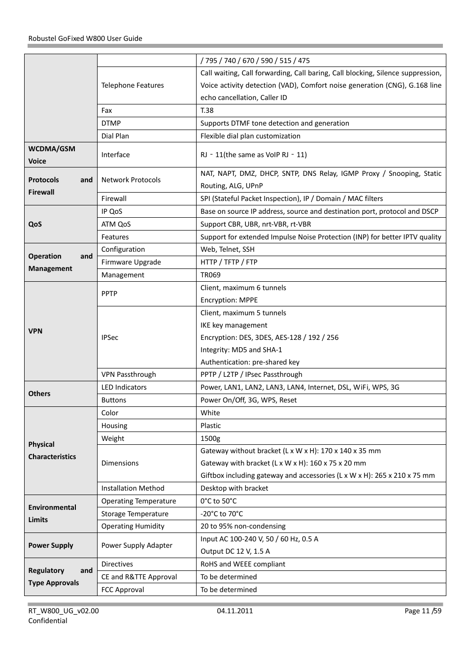 Robustel W800 User Manual | Page 12 / 60