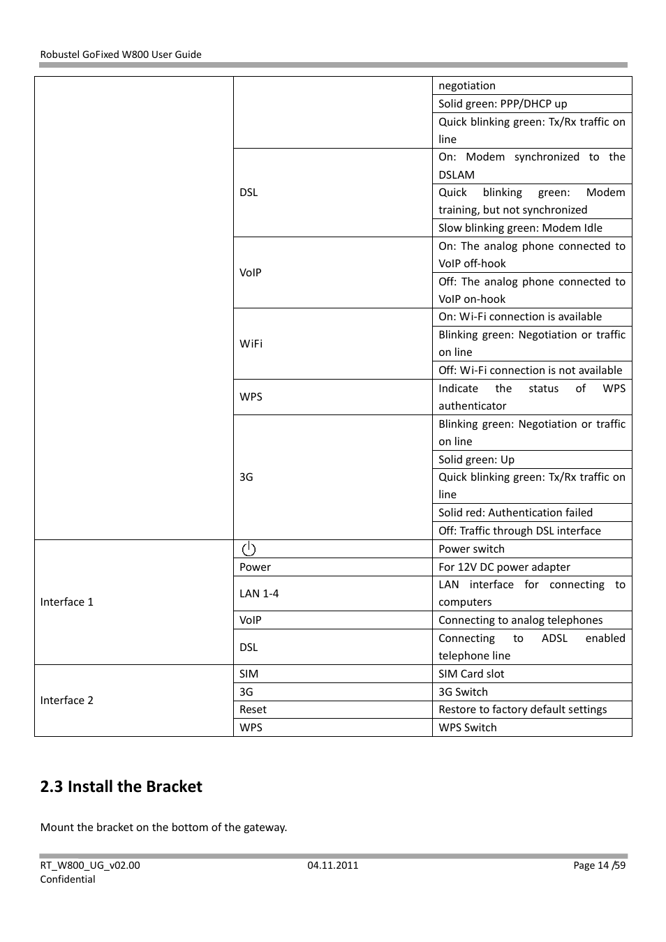 3 install the bracket | Robustel W800 User Manual | Page 15 / 60