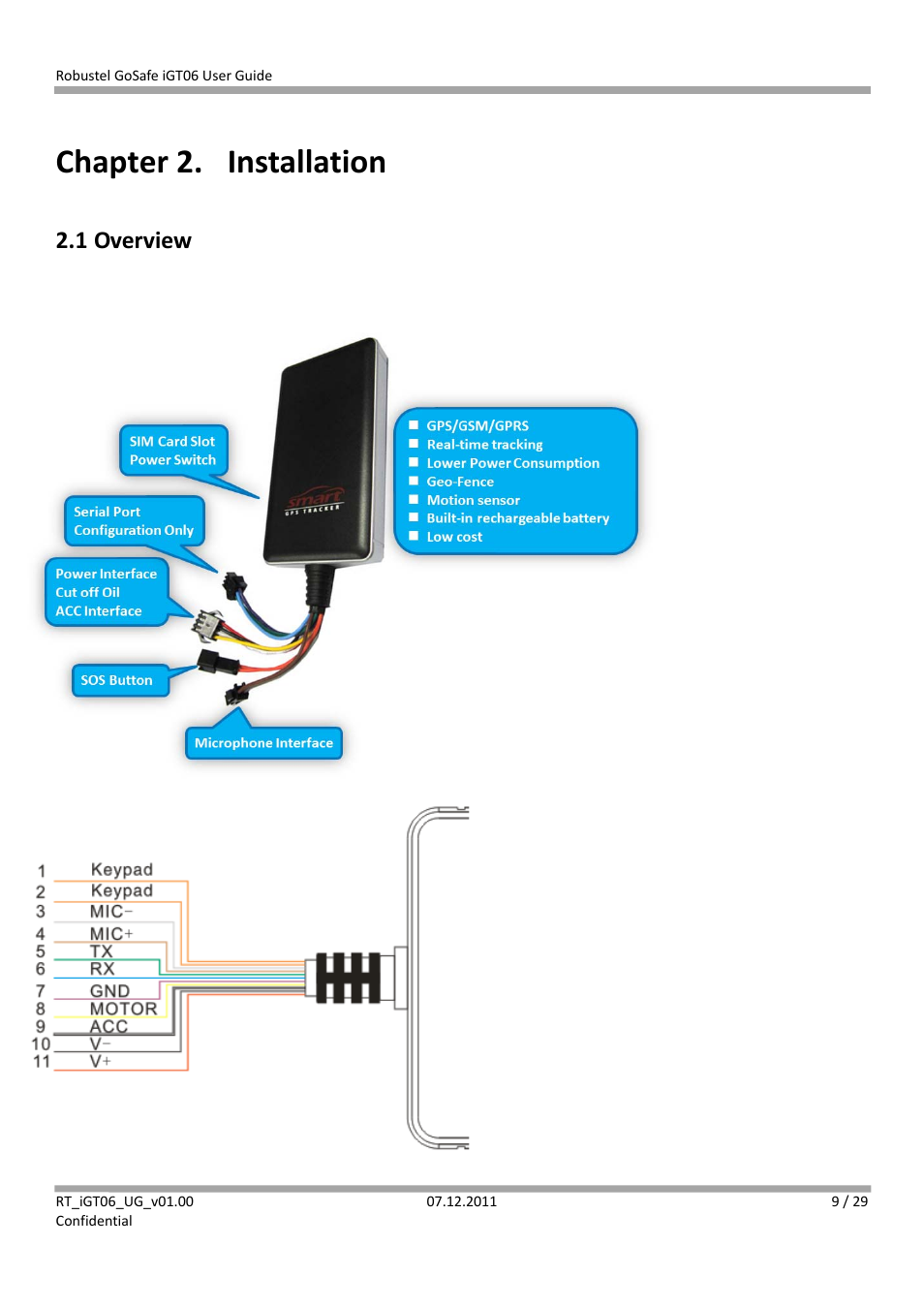 Chapter 2. installation, 1 overview, Chapter 2 | Installation | Robustel iGT06 User Manual | Page 10 / 29