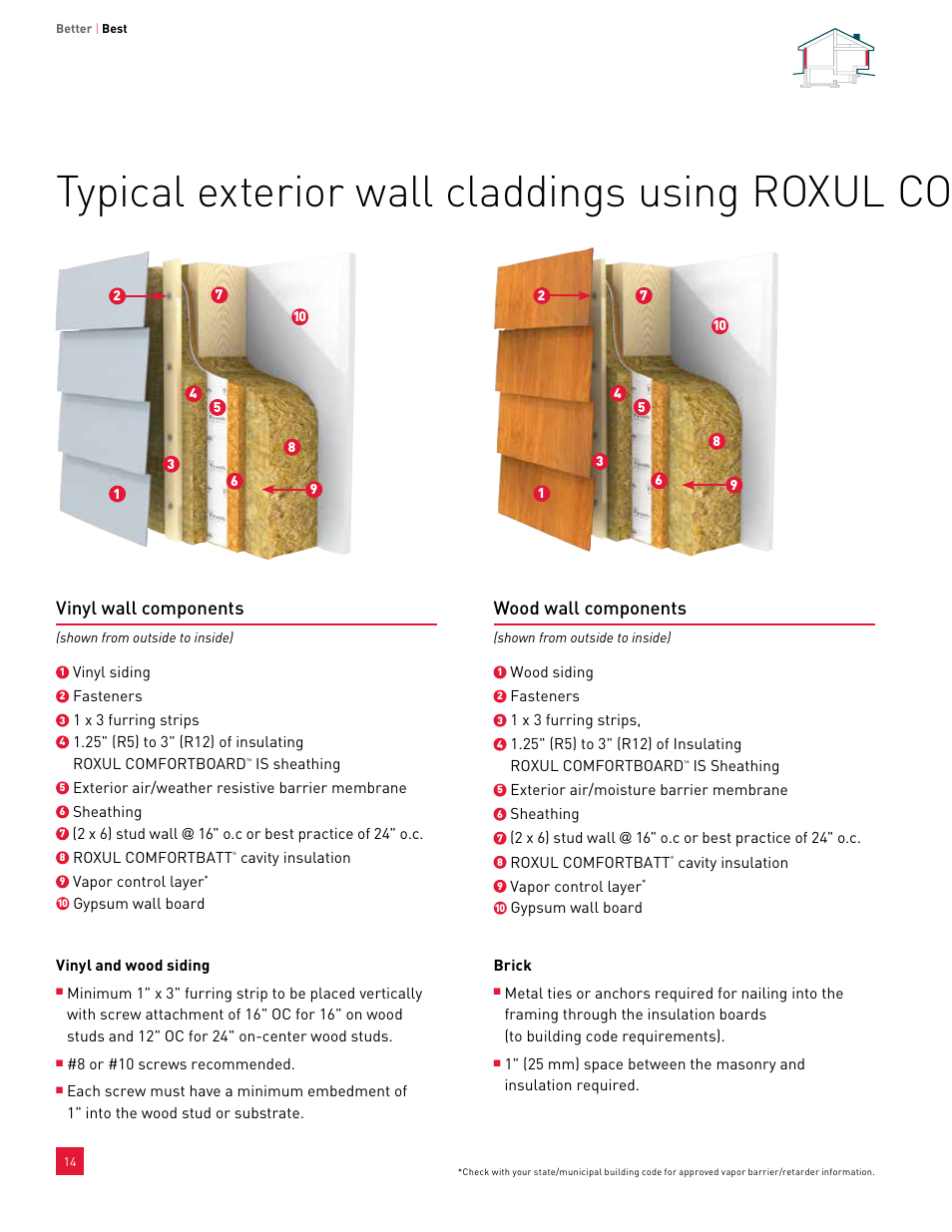 And roxul comfortboard, Vinyl wall components, Wood wall components | Roxul ComfortBatt User Manual | Page 14 / 24