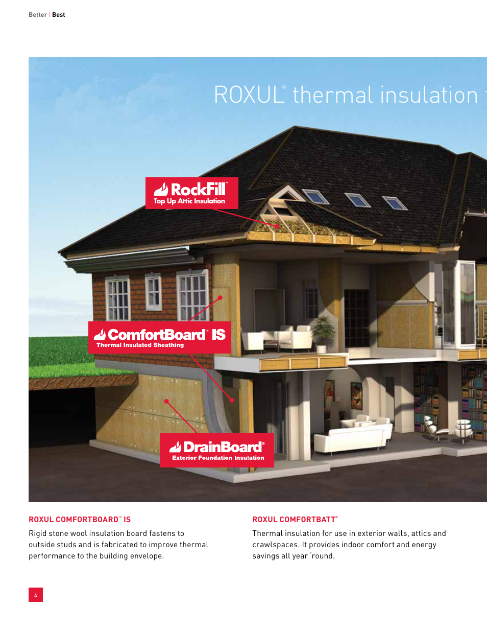 Roxul, Thermal insulation for residential applications | Roxul ComfortBatt User Manual | Page 4 / 24