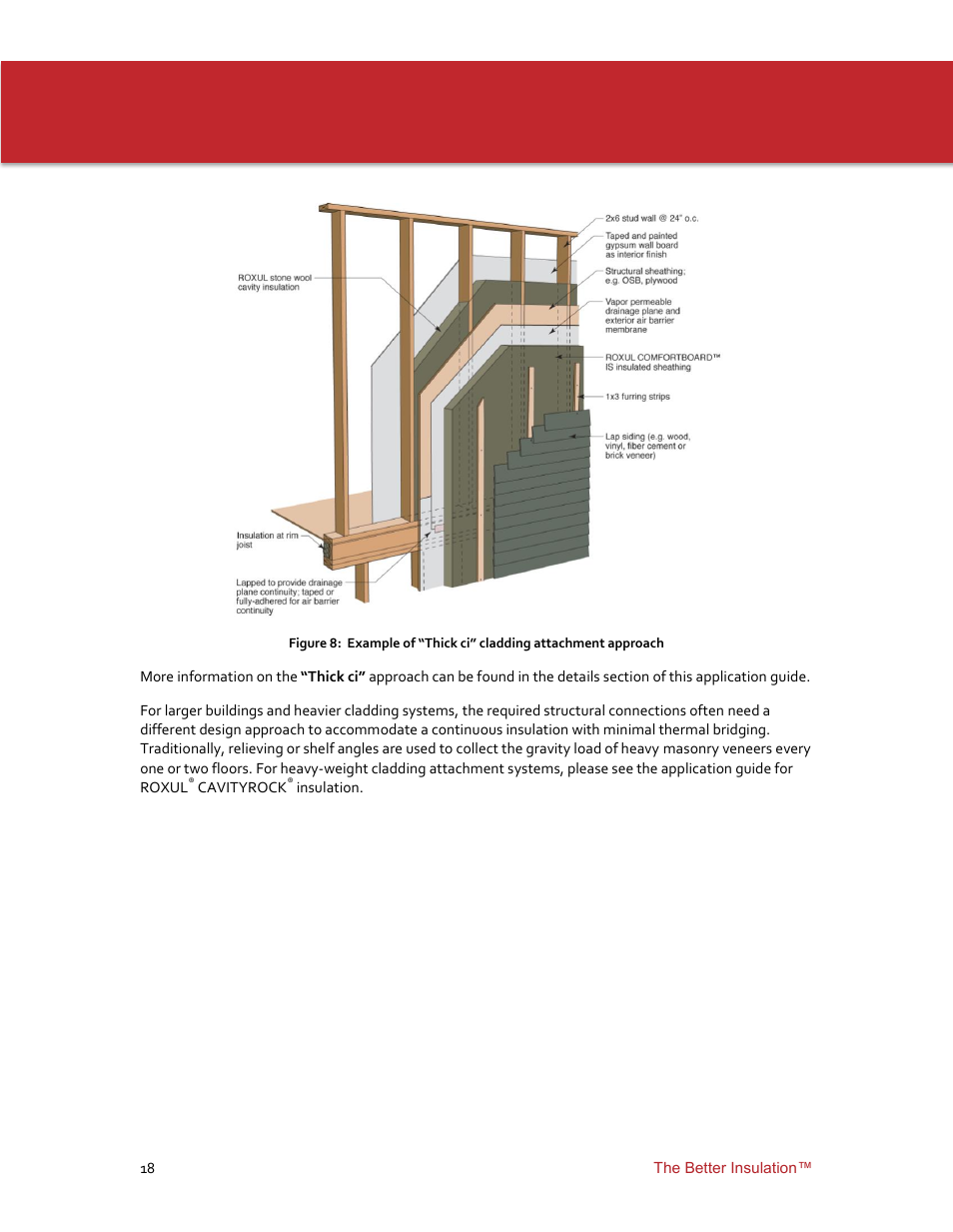 E figure 8 | Roxul ComfortBoard IS User Manual | Page 20 / 50