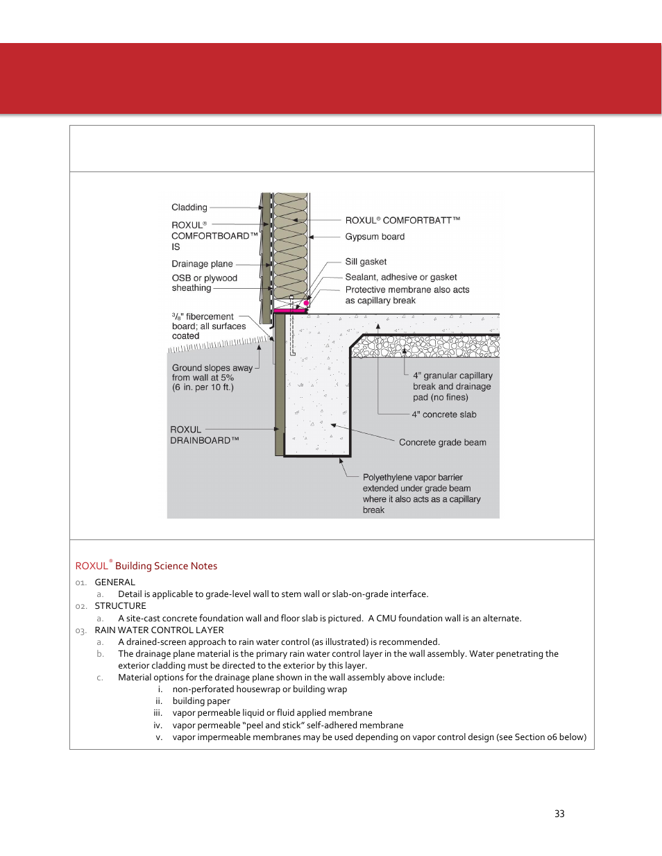Floor slab-to-wall interface | Roxul ComfortBoard IS User Manual | Page 35 / 50