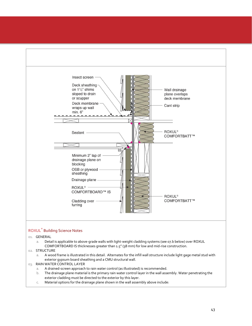 Wall-to-balcony interface | Roxul ComfortBoard IS User Manual | Page 45 / 50