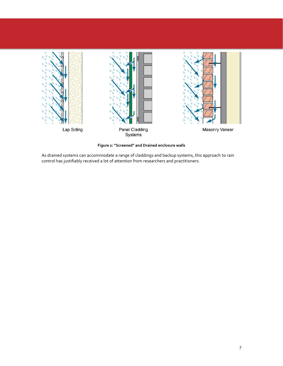 Roxul ComfortBoard IS User Manual | Page 9 / 50