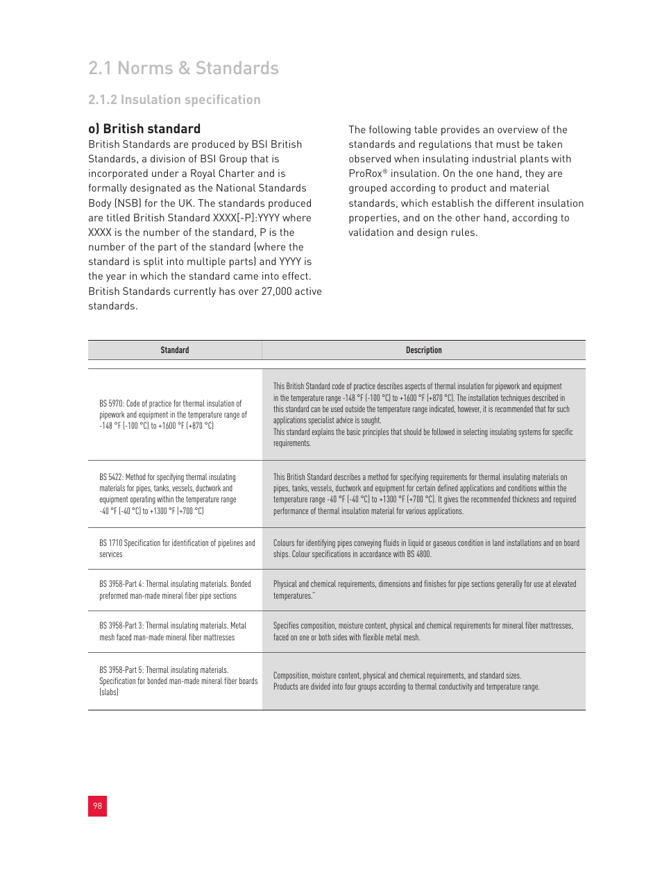 1 norms & standards, 2 insulation specification o) british standard | Roxul Industrial Insulation Process User Manual | Page 101 / 191