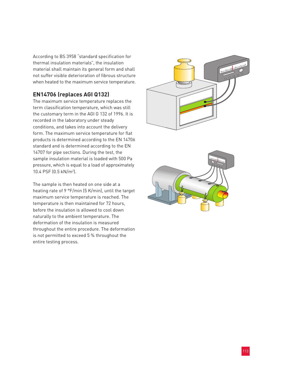Roxul Industrial Insulation Process User Manual | Page 116 / 191