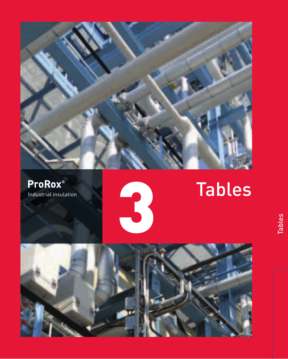 Roxul Industrial Insulation Process User Manual | Page 130 / 191