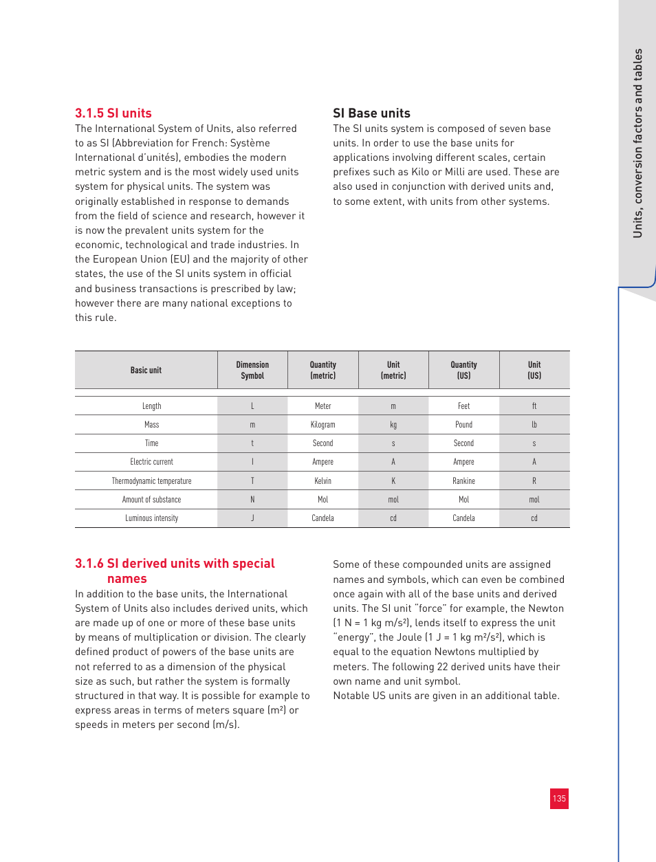 5 si units, Si base units, 6 si derived units with special names | Roxul Industrial Insulation Process User Manual | Page 138 / 191