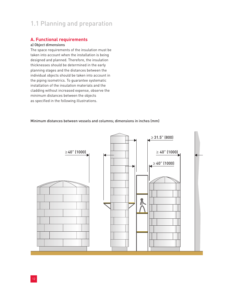 1 planning and preparation | Roxul Industrial Insulation Process User Manual | Page 15 / 191