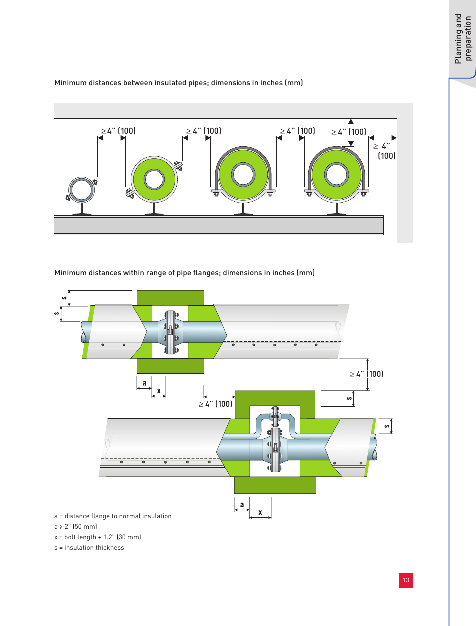 Roxul Industrial Insulation Process User Manual | Page 16 / 191