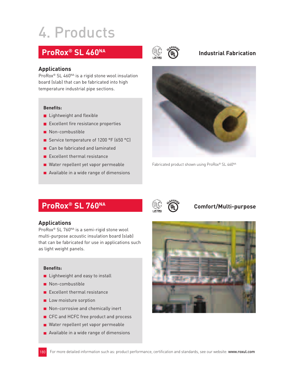 Products, Prorox, Sl 460 | Sl 760 | Roxul Industrial Insulation Process User Manual | Page 184 / 191