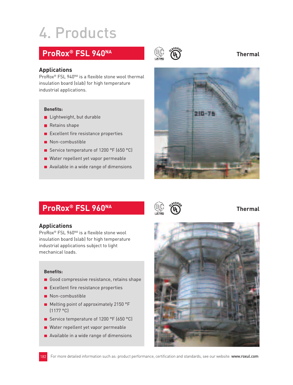 Products, Prorox, Fsl 940 | Fsl 960 | Roxul Industrial Insulation Process User Manual | Page 186 / 191