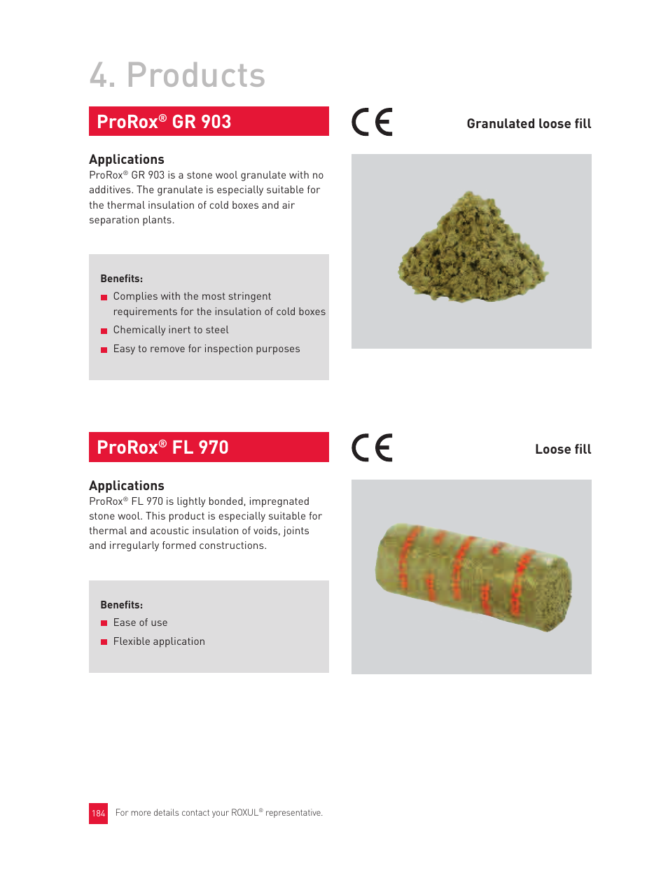 Products, Prorox, Gr 903 | Fl 970 | Roxul Industrial Insulation Process User Manual | Page 188 / 191