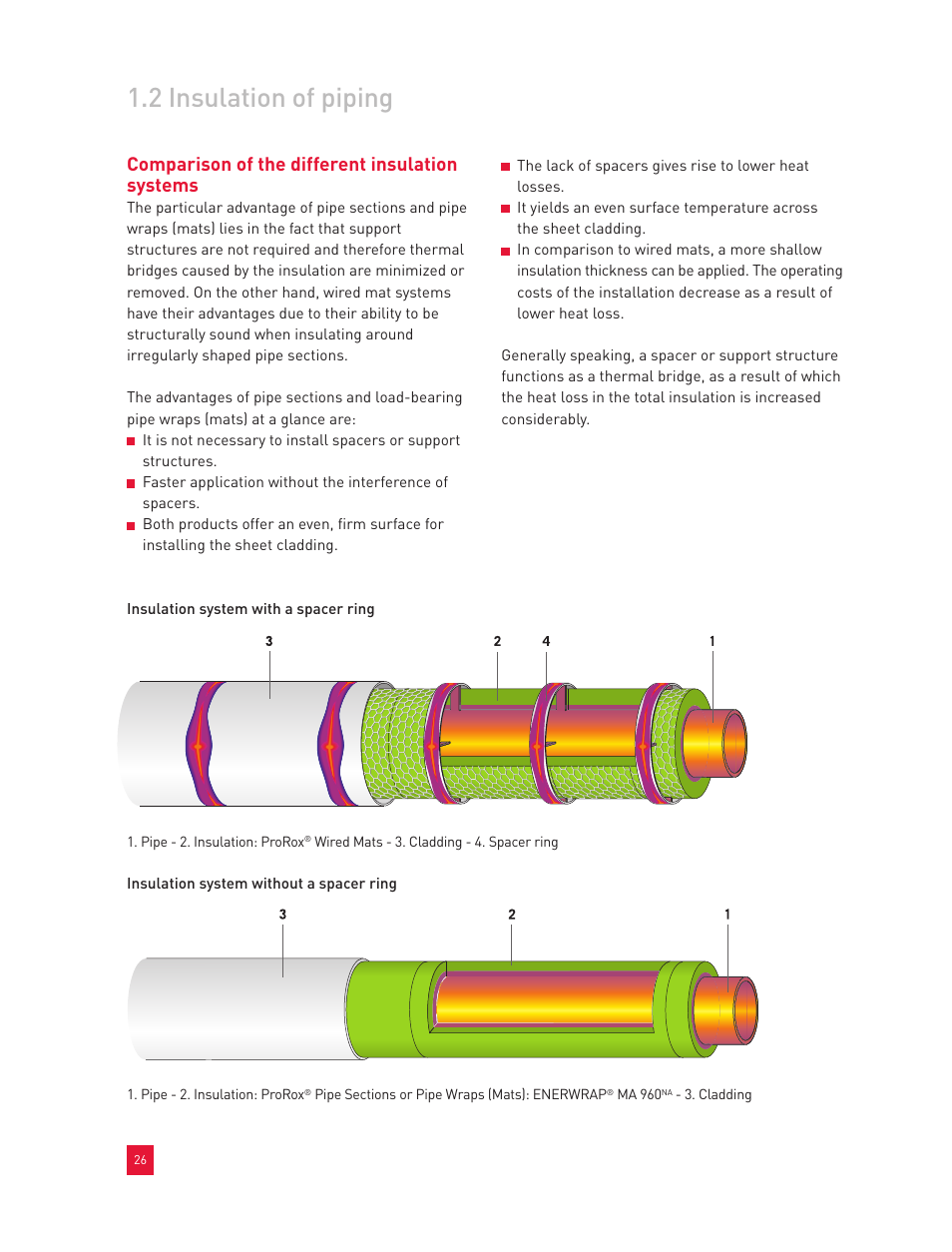 2 insulation of piping, Comparison of the different insulation systems | Roxul Industrial Insulation Process User Manual | Page 29 / 191