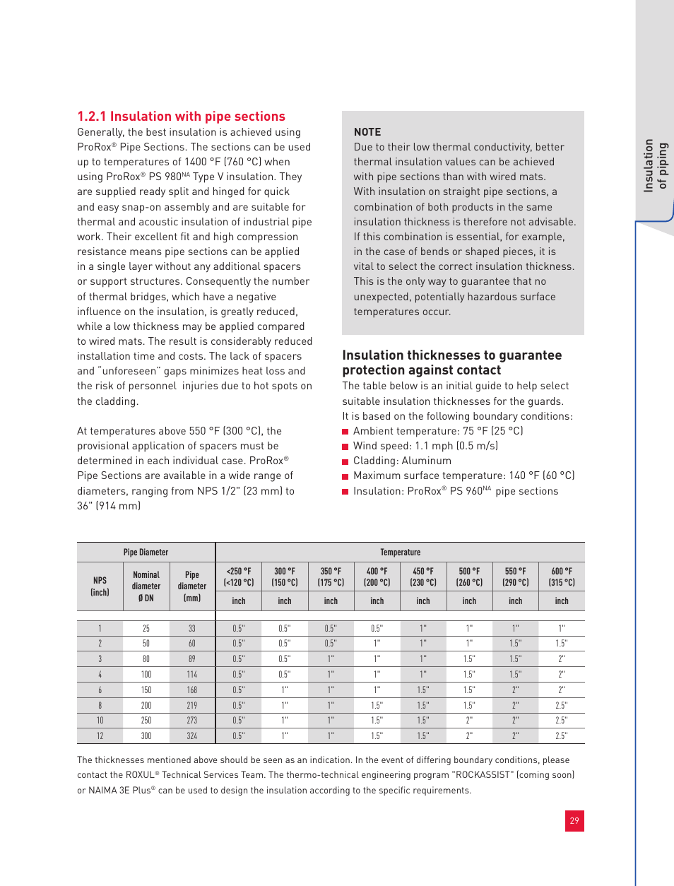 Insulation of piping | Roxul Industrial Insulation Process User Manual | Page 32 / 191