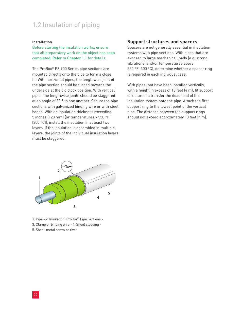 2 insulation of piping, Support structures and spacers | Roxul Industrial Insulation Process User Manual | Page 33 / 191
