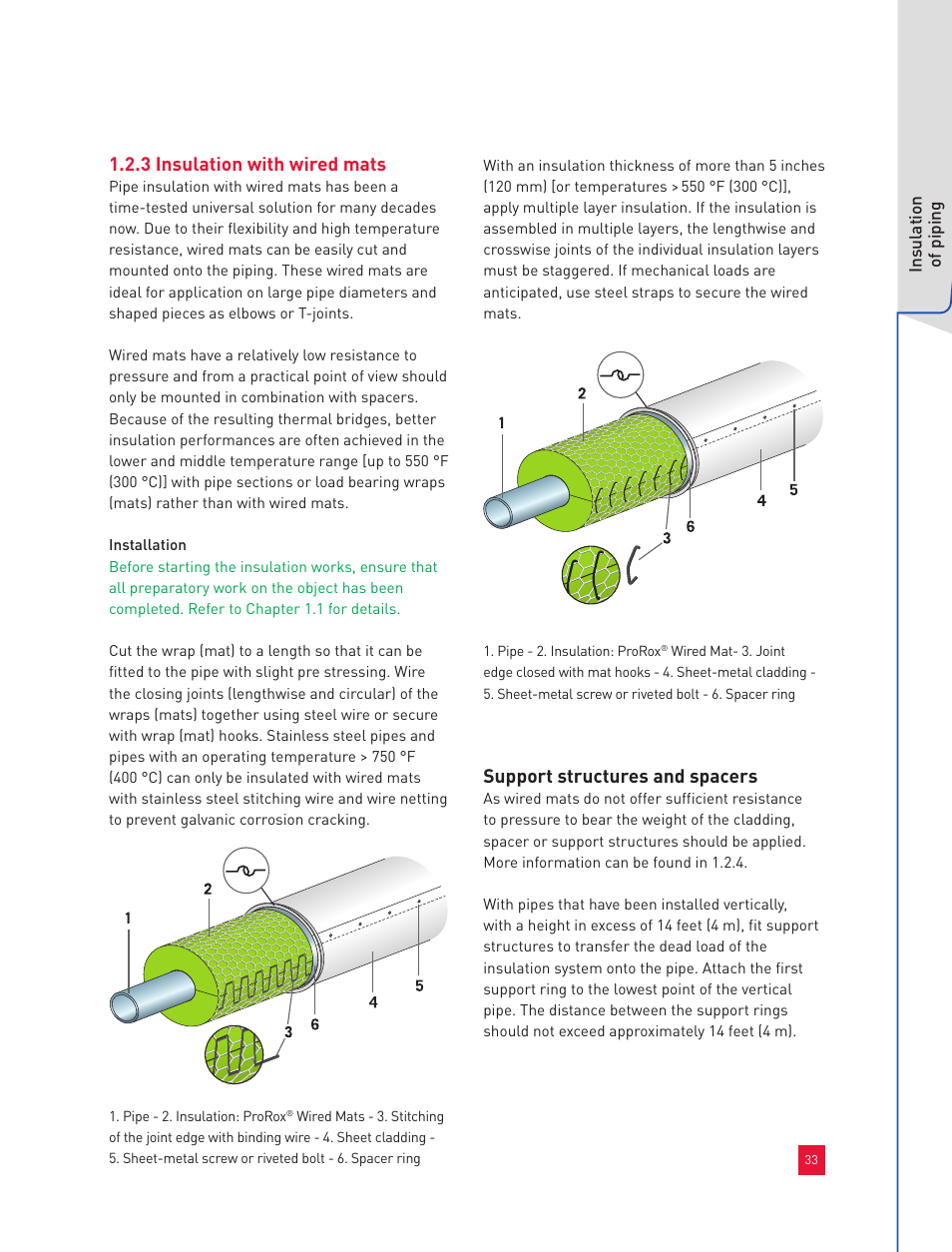 3 insulation with wired mats, Support structures and spacers | Roxul Industrial Insulation Process User Manual | Page 36 / 191