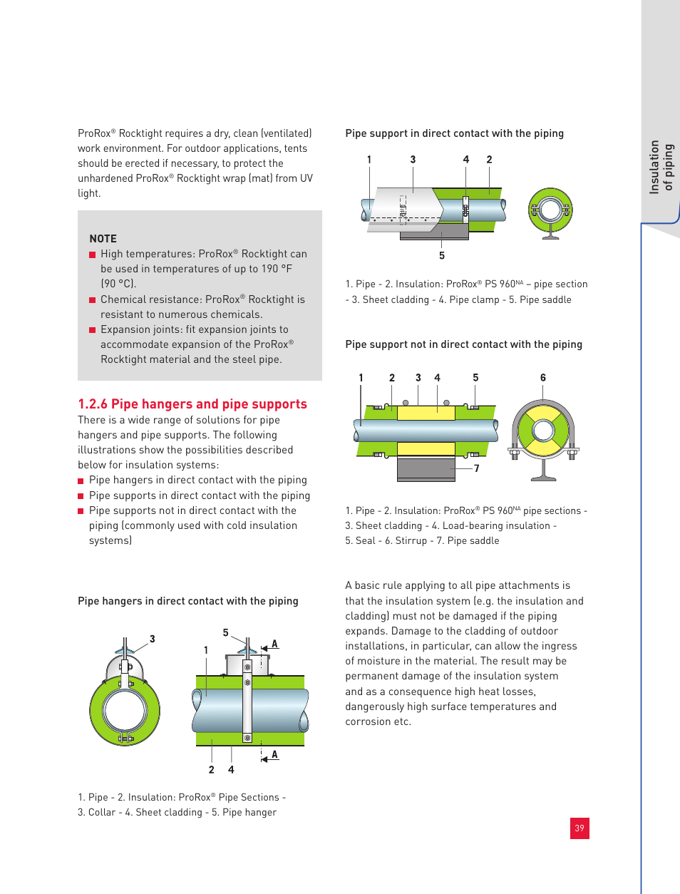 6 pipe hangers and pipe supports, Insulation of piping | Roxul Industrial Insulation Process User Manual | Page 42 / 191