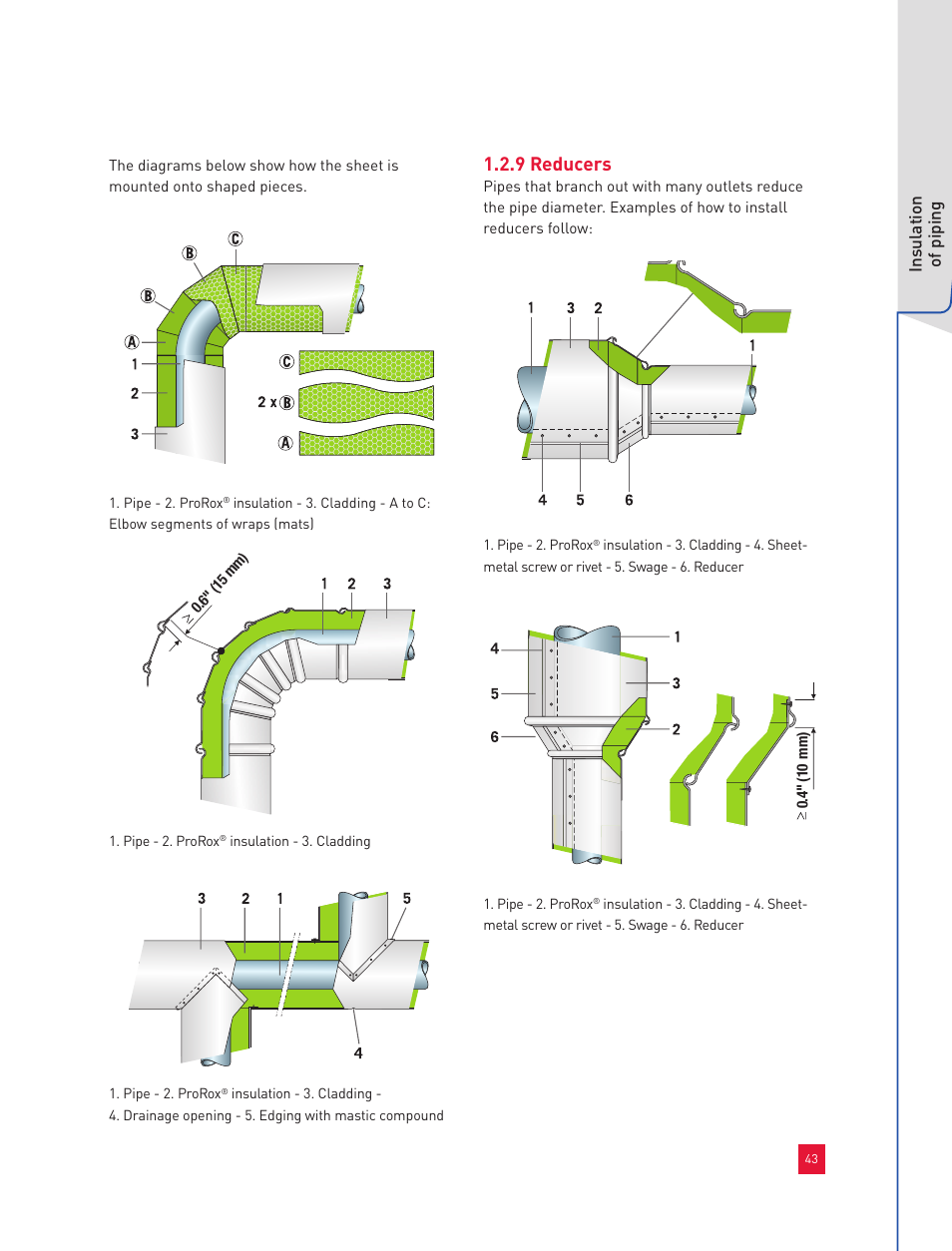 9 reducers | Roxul Industrial Insulation Process User Manual | Page 46 / 191