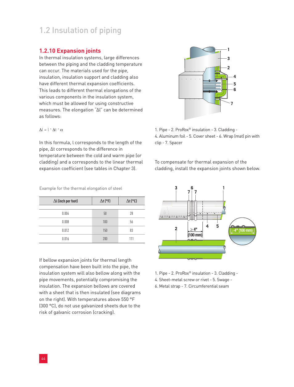 2 insulation of piping, 10 expansion joints | Roxul Industrial Insulation Process User Manual | Page 47 / 191