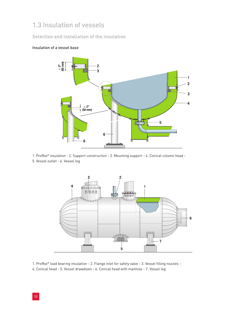 3 insulation of vessels, Selection and installation of the insulation | Roxul Industrial Insulation Process User Manual | Page 53 / 191
