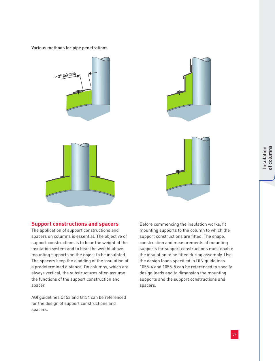 Support constructions and spacers | Roxul Industrial Insulation Process User Manual | Page 60 / 191