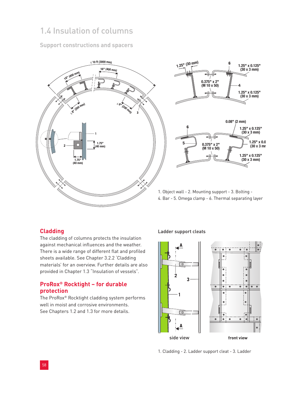 4 insulation of columns, Support constructions and spacers cladding, Prorox | Rocktight – for durable protection | Roxul Industrial Insulation Process User Manual | Page 61 / 191