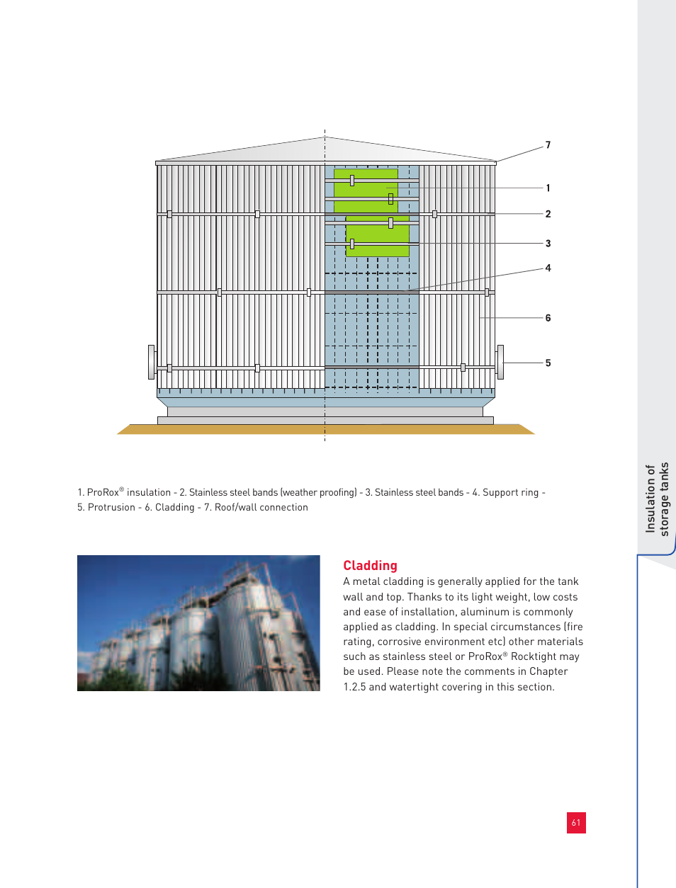 Cladding | Roxul Industrial Insulation Process User Manual | Page 64 / 191