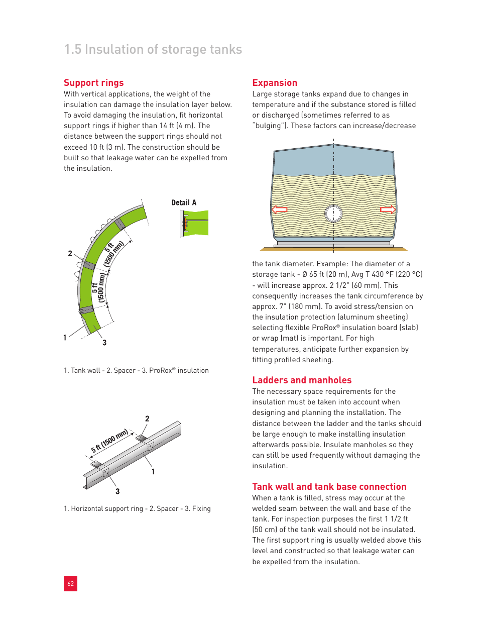 5 insulation of storage tanks, Support rings, Expansion | Ladders and manholes, Tank wall and tank base connection | Roxul Industrial Insulation Process User Manual | Page 65 / 191