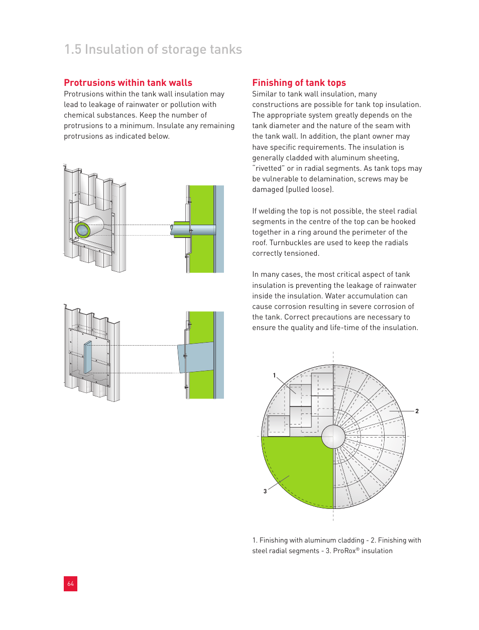 5 insulation of storage tanks, Protrusions within tank walls, Finishing of tank tops | Roxul Industrial Insulation Process User Manual | Page 67 / 191
