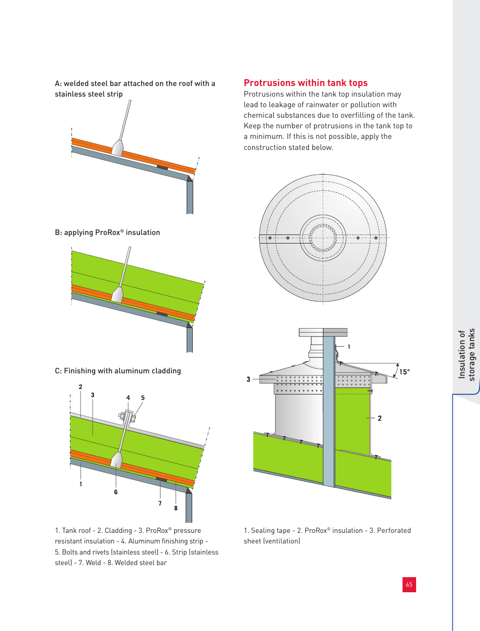 Protrusions within tank tops | Roxul Industrial Insulation Process User Manual | Page 68 / 191