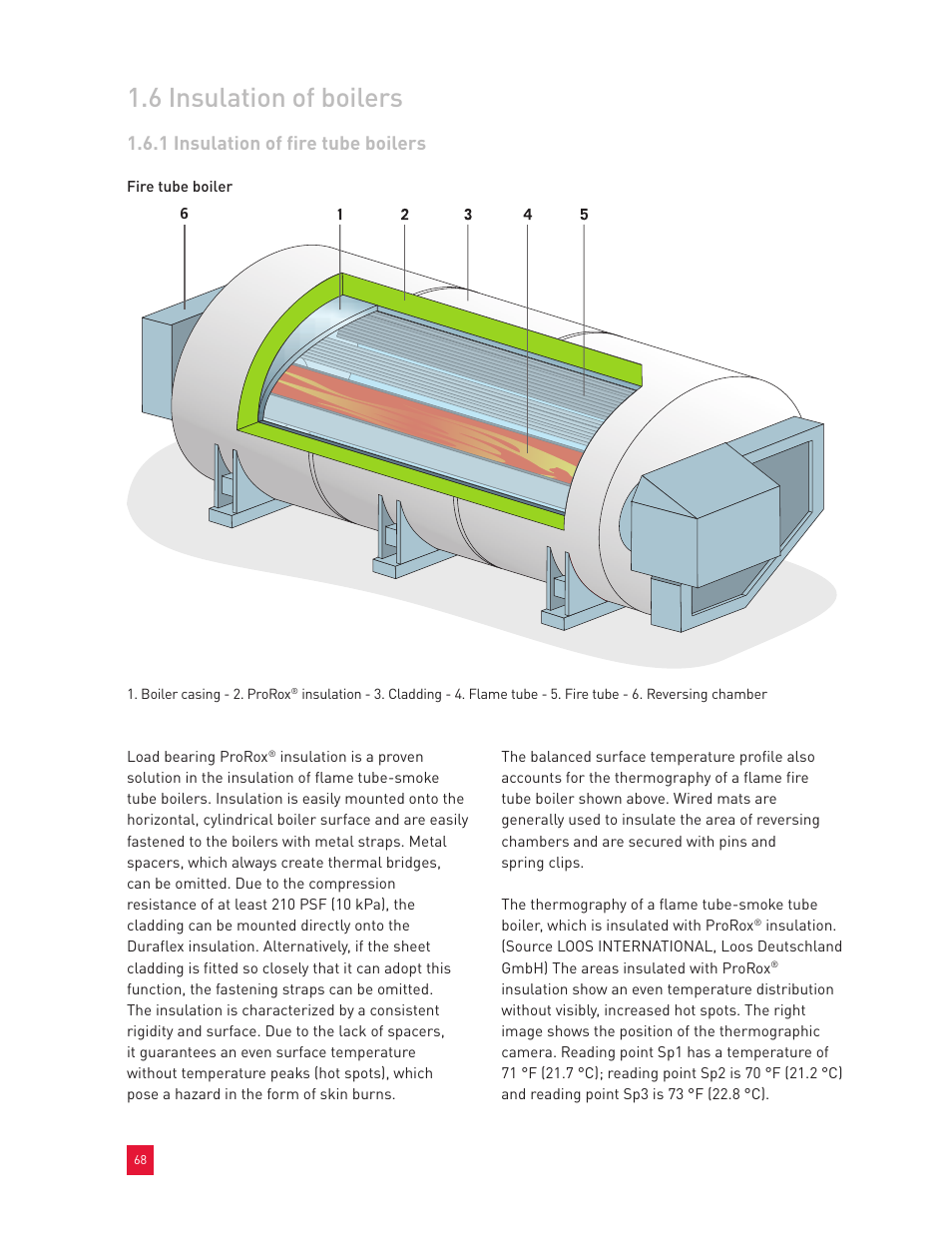 6 insulation of boilers, 1 insulation of fire tube boilers | Roxul Industrial Insulation Process User Manual | Page 71 / 191
