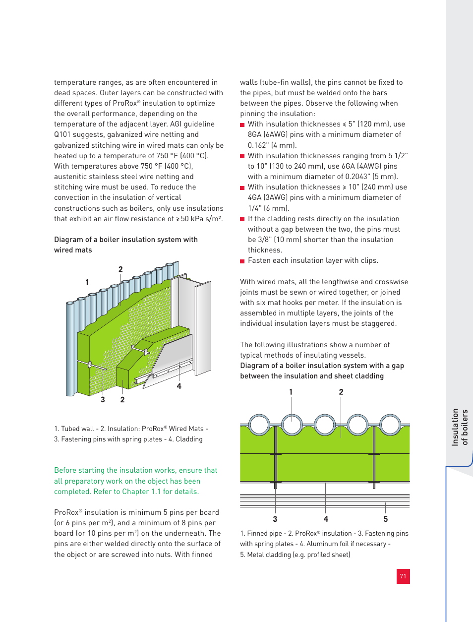 Roxul Industrial Insulation Process User Manual | Page 74 / 191