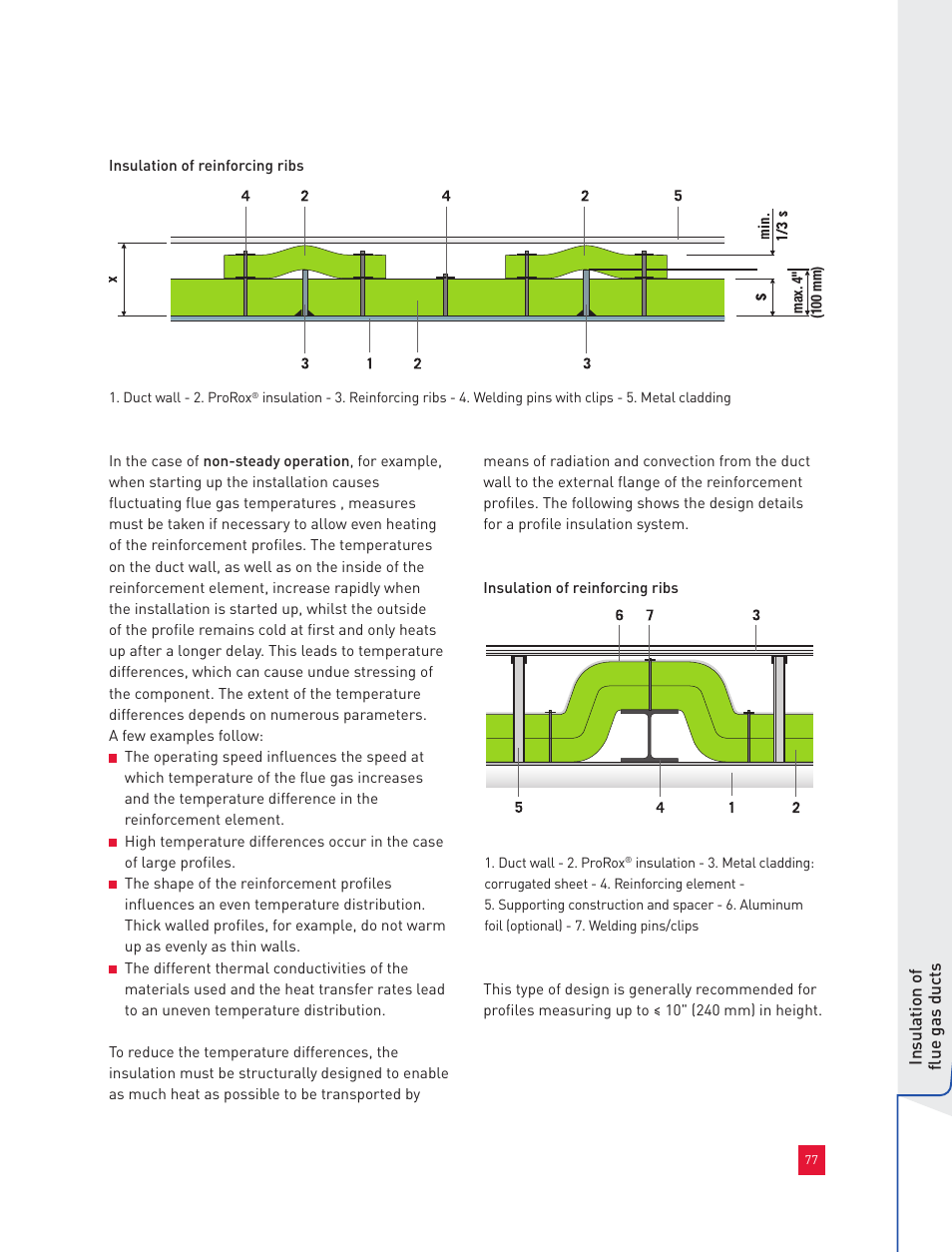 Roxul Industrial Insulation Process User Manual | Page 80 / 191