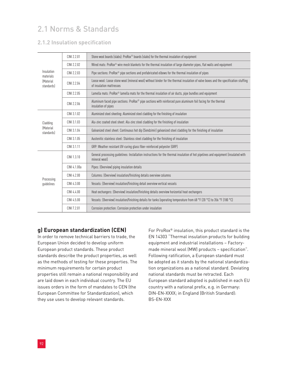 1 norms & standards | Roxul Industrial Insulation Process User Manual | Page 95 / 191