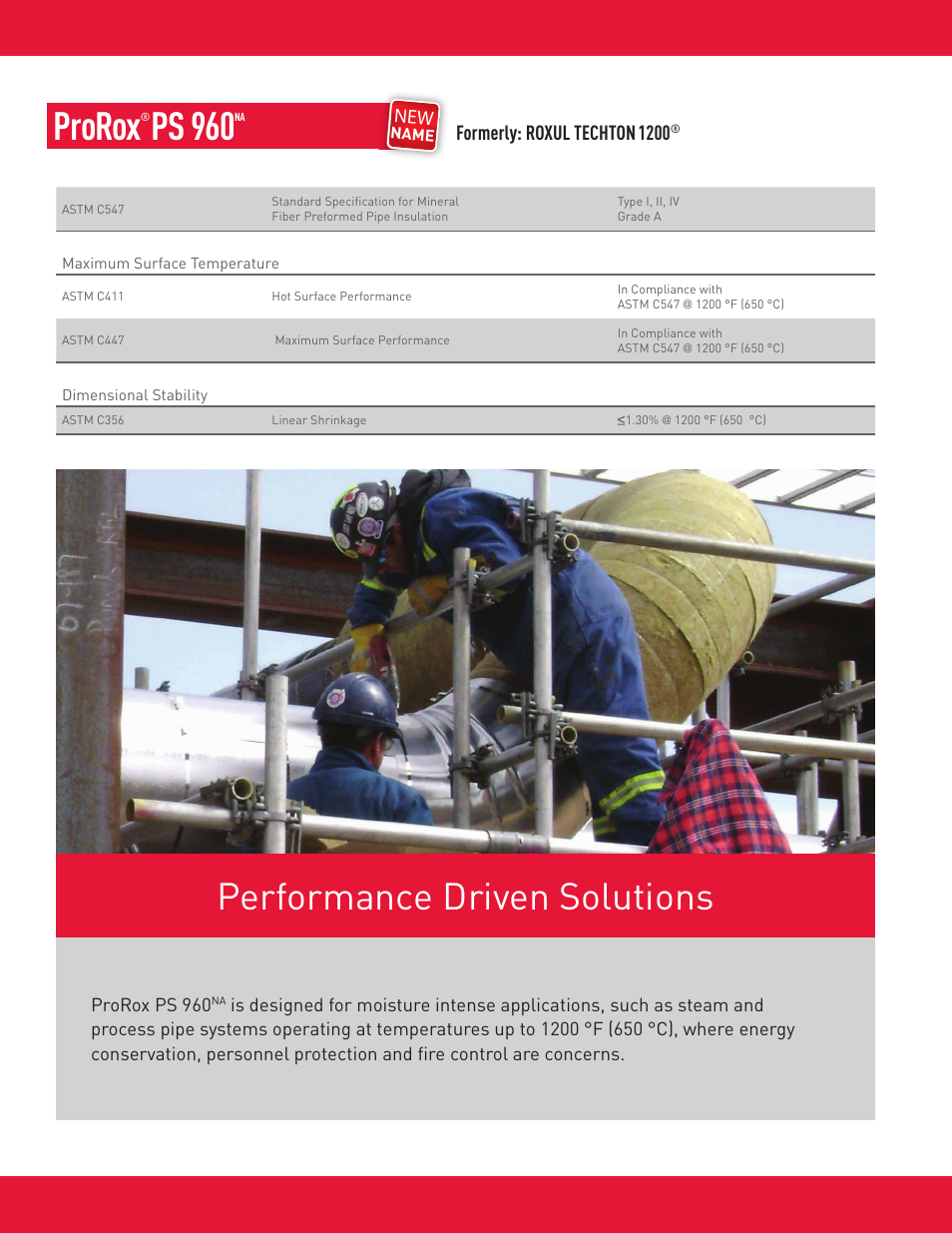 Prorox, Ps 960, Performance driven solutions | Formerly: roxul techton | Roxul FSL 600 Slabs and Blankets (Fire Resistance Applications) User Manual | Page 10 / 12