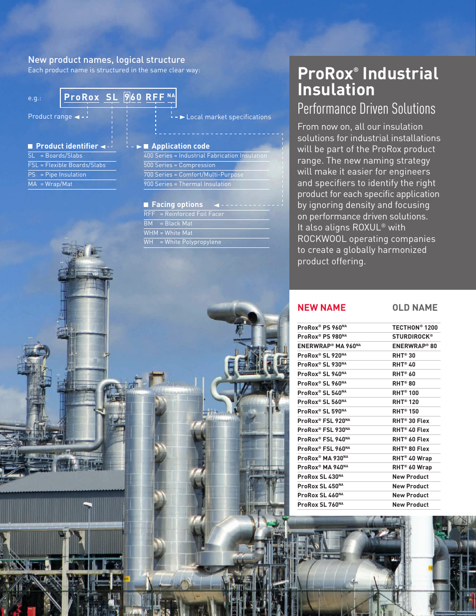 Prorox, Industrial insulation, Performance driven solutions | New product names, logical structure, Prorox sl 960 rff | Roxul FSL 600 Slabs and Blankets (Fire Resistance Applications) User Manual | Page 2 / 12