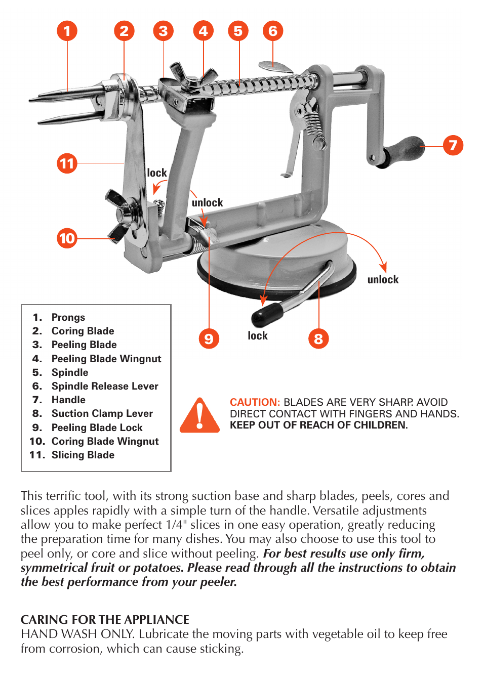 RSVP APLR User Manual | 2 pages