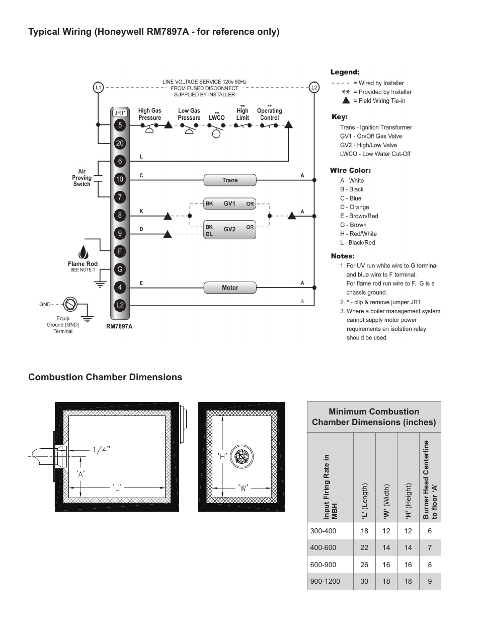 Combustion chamber dimensions | Beckett CG10 User Manual | Page 2 / 2