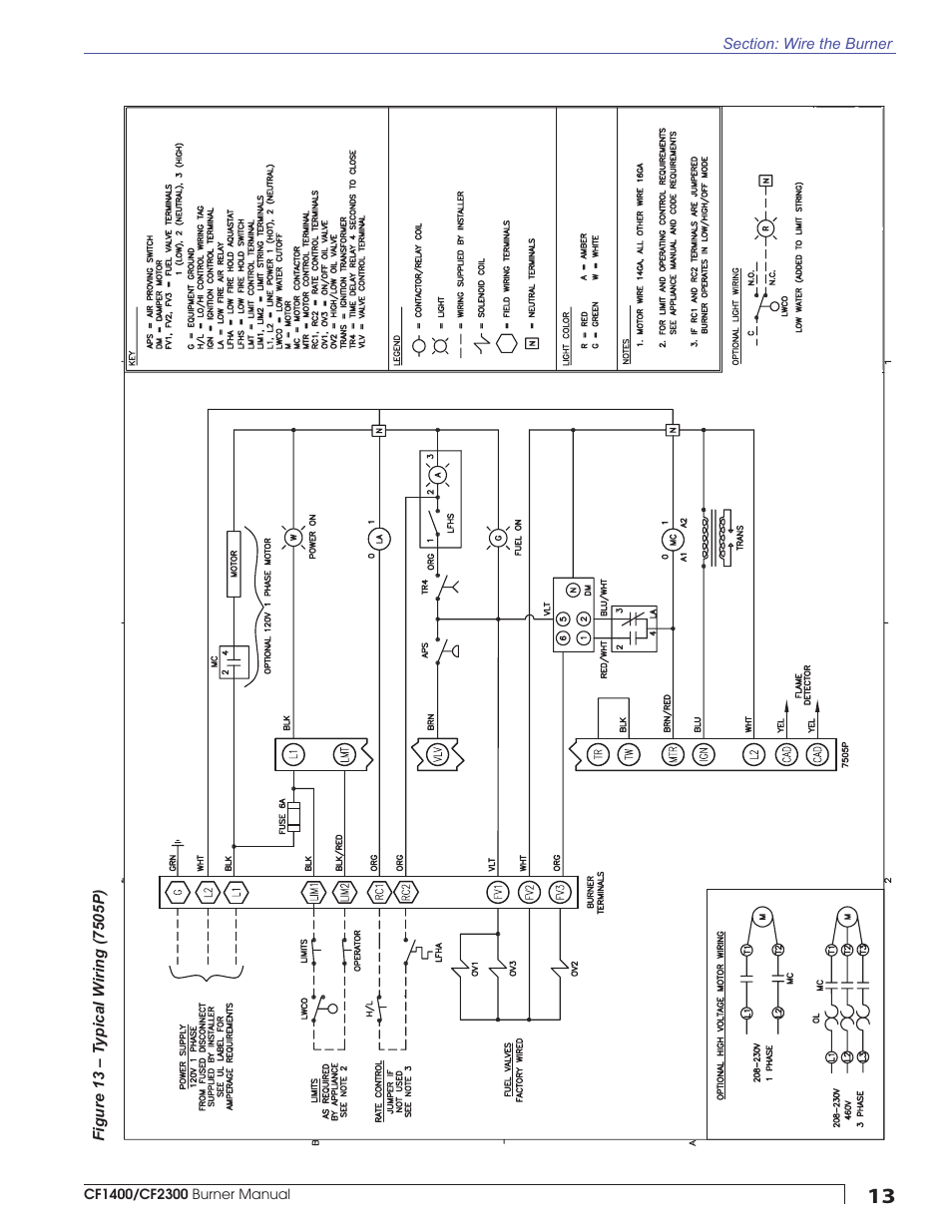 Beckett CULUS CF1400 User Manual | Page 13 / 24