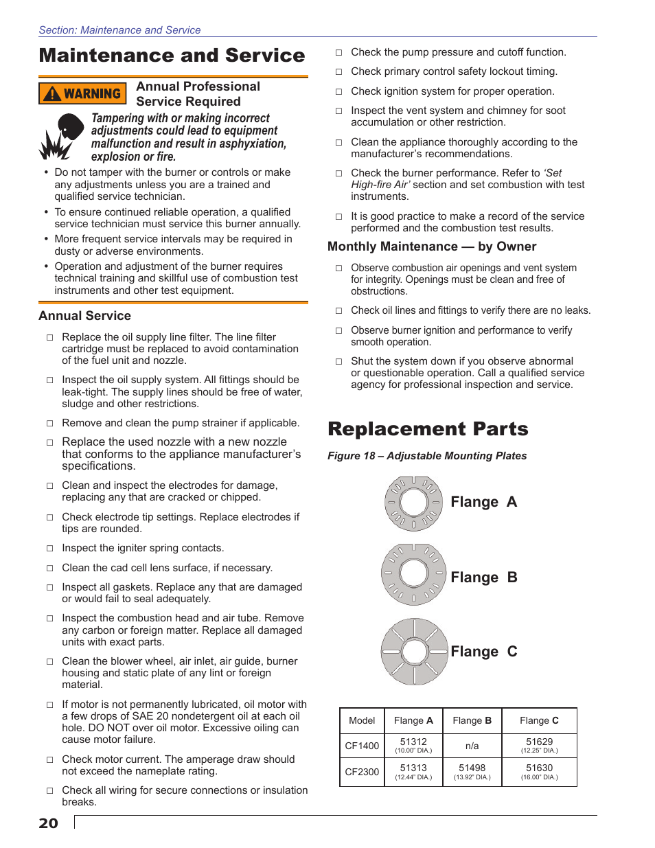 Maintenance and service, Replacement parts, Flange a flange b flange c | Beckett CULUS CF1400 User Manual | Page 20 / 24