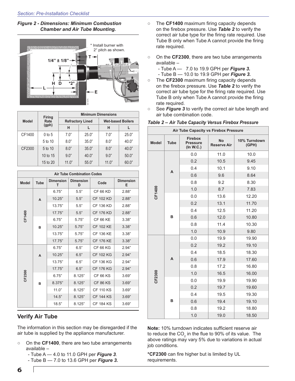 Verify air tube | Beckett CULUS CF1400 User Manual | Page 6 / 24