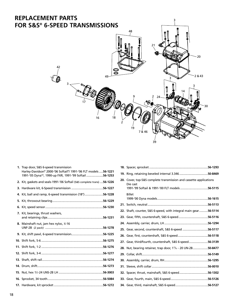Replacement parts for s&s, Speed transmissions | S&S Cycle All-Helical Transmission Gear Set Cassettes for Harley-Davidson 1991-05 Dyna, 1991-06 FLT and Softail models, and Custom Applications User Manual | Page 18 / 20