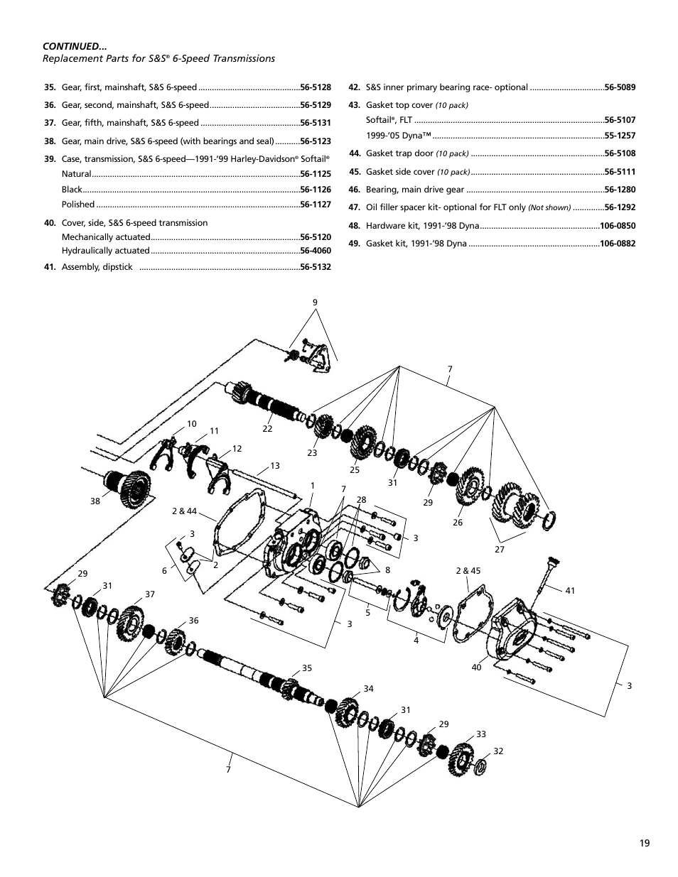 S&S Cycle All-Helical Transmission Gear Set Cassettes for Harley-Davidson 1991-05 Dyna, 1991-06 FLT and Softail models, and Custom Applications User Manual | Page 19 / 20