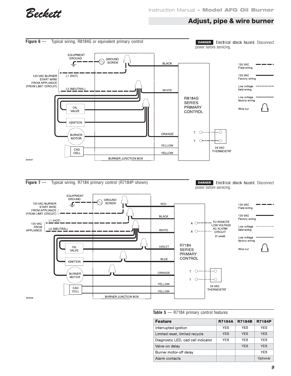 Adjust, pipe & wire burner | Beckett 120 Vac/60 Hz User Manual | Page 9 / 12