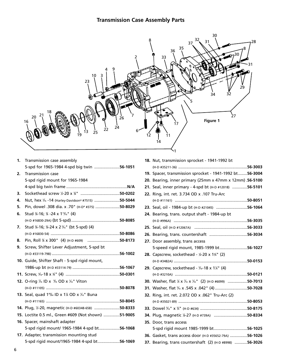 Transmission case assembly parts | S&S Cycle Transmission Case, 4-to-5 Speed User Manual | Page 6 / 8