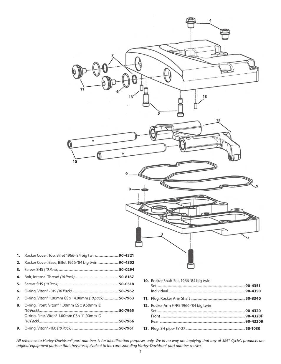 S&S Cycle Rocker Boxes for 1966-84 Big Twin User Manual | Page 7 / 7