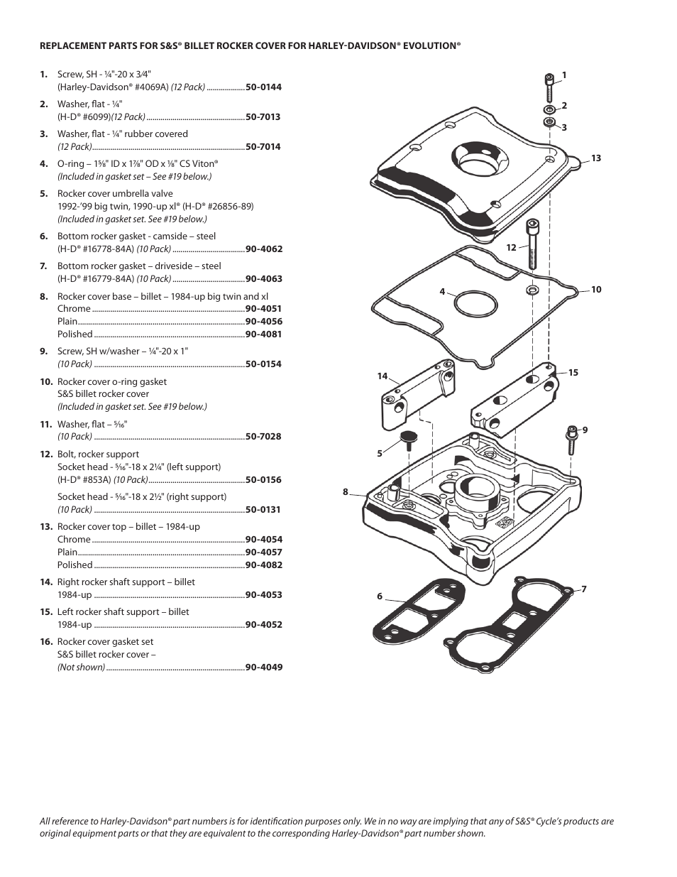 S&S Cycle Billet Rocker Cover Assemblies for Harley-Davidson evolution engines User Manual | Page 8 / 8